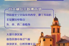 图览 | 意大利总理访华，两国往来书写新时代新篇章图片