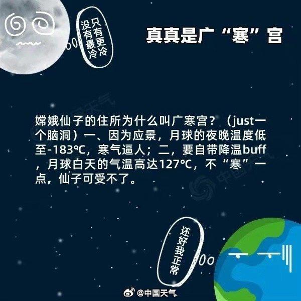 关于月亮的8个冷知识