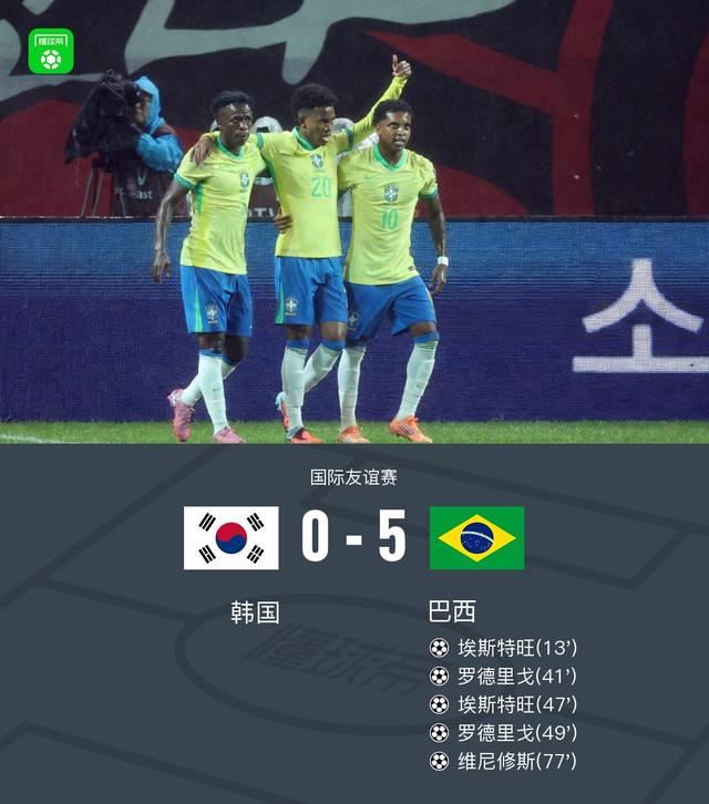 友谊赛：巴西5-0大胜韩国