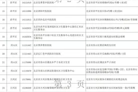 北京新增40家定点医药机构，31家信息变更图片