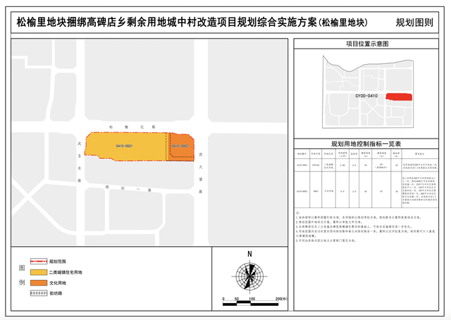 北京朝阳公示6个区域规划方案，涉41宗宅地待供应