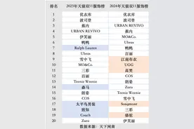 这个双11，贵一点的衣服卖得更好图片