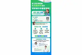 江苏首家！中大医院开设“营养+运动”体重管理联合门诊图片