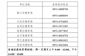 2025银川中小学招生入学政策来了！片区划分将于6月30日前公布图片