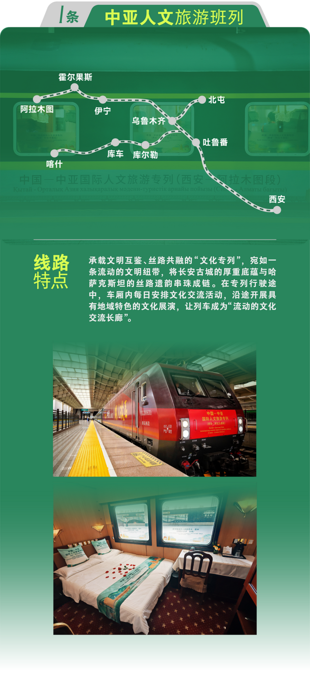 西铁局放大招！8条旅游专线一次集齐，还等什么？！