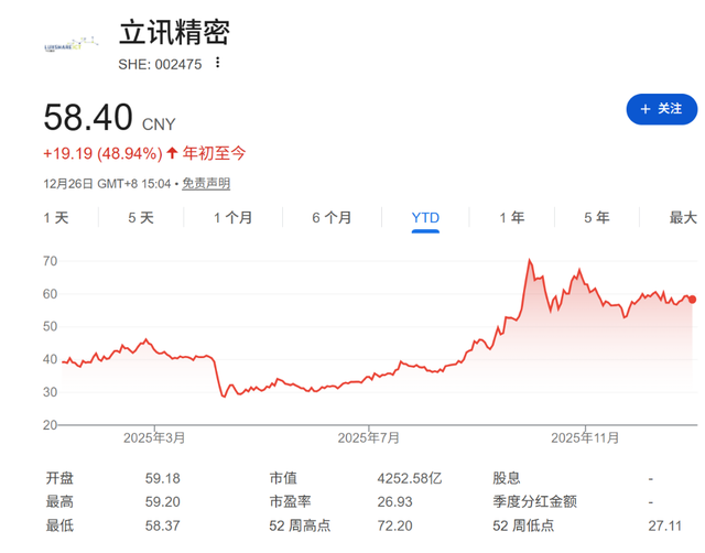 巴菲特谢幕、OpenAI搅动万亿市值	、谷歌强势崛起......2025全球十大商业事件盘点