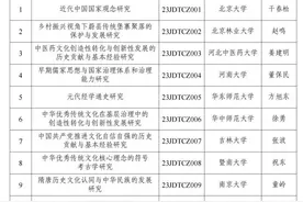 教育部公布这一立项结果，来看名单图片