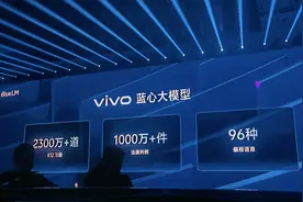 vivo自研芯片再突破 手机产业链联合完成影像和算力“拼图”图片