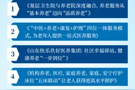 “流量王”原来是它！山东医养结合典型案例征集最新热度统计来啦！图片
