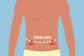 入秋后血压易“失控”？人体自带的降压“开关”，关键时候用起来→图片