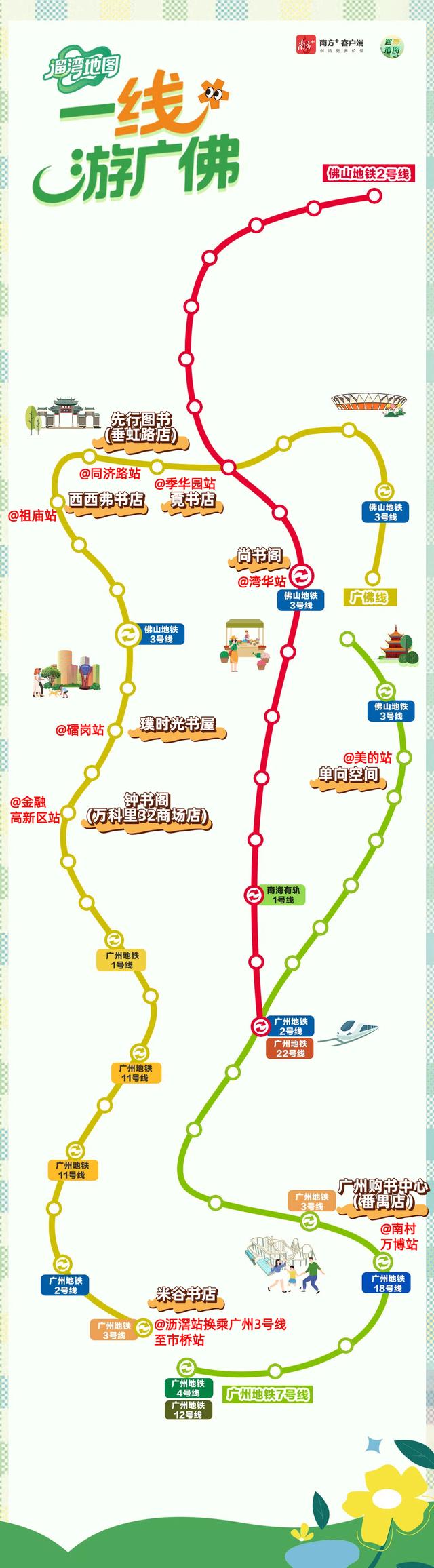 地铁直达的藏书天地，有城市里最治愈的风景｜一“线”游广佛