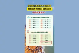 同程旅行发布端午出游数据：2024端午假期黑马目的地城市，日照排名前十图片