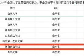 烟台南山学院学子在全国大学生英语词汇能力大赛中再创佳绩图片
