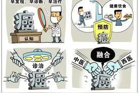 对付恶性肿瘤 中西医“并肩打好健康保卫战”图片