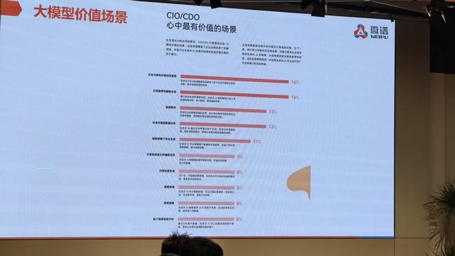 杨浦“检测天团”出道！高校大厂对接，助力科技服务“狂飙”