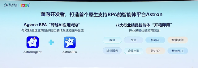 1台华为昇腾标配服务器就能“跑”！星火X1.5发布，科大讯飞揭示AI红利兑现四大路径