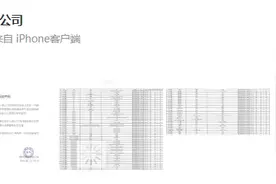 邓紫棋“被禁”！网友：吃相真难看图片