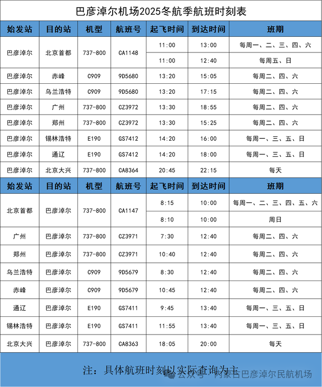 走！打飞的去北京