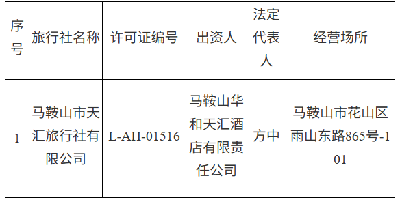注 销 公 告