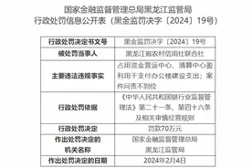 黑龙江省农信联社被罚图片