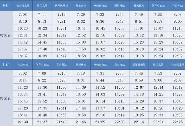 仅停9站，从郑州坐地铁去胖东来攻略来啦！