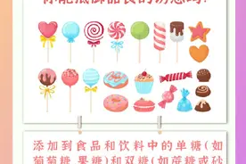 关于控糖这件事，你了解多少？图片