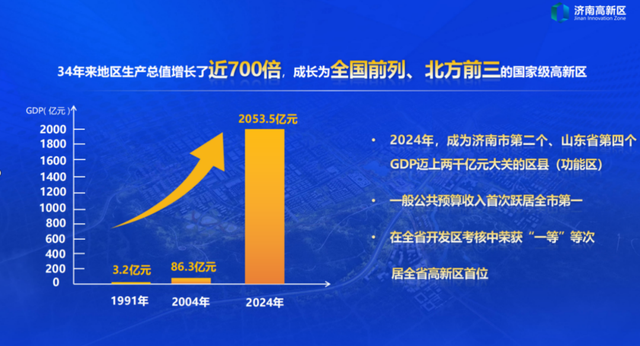 “芯链泉城”交流会成功举办