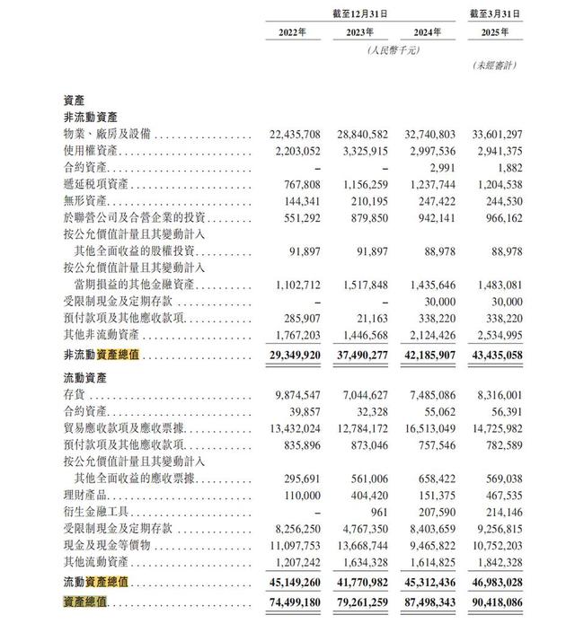 被苹果选中的电池公司赴港IPO