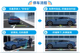 明确了！520上线，就在福州这里……图片