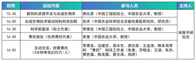 北京青年科技沙龙 | 智能勘测、未来健康、数智低碳，3场青年科技沙龙以前沿创新点亮未来