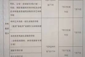 《2024年海南省普通高校招生实施办法》出炉，填报志愿、录取等工作这样安排图片
