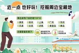 济南再上周边游目的地热榜，预订单量同比增长46%图片