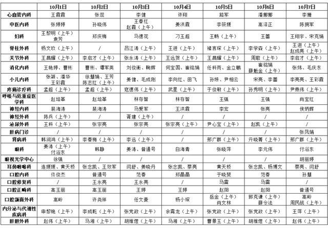 半岛聚焦丨假期天气、交通出行、旅行线路、生活服务……“十一”玩转青岛，最全攻略来了→