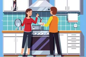 【燃气安全】冬季燃气安全科普——家庭厨房篇图片