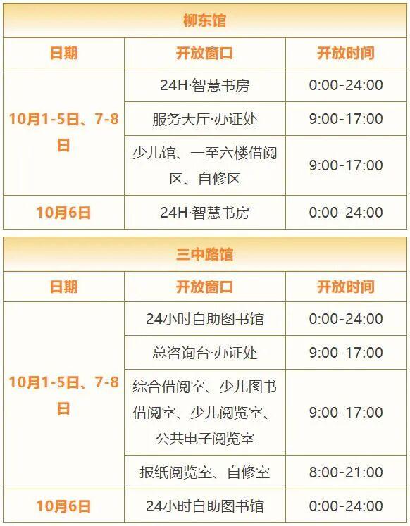 别跑空！柳州这些场馆发布公告→