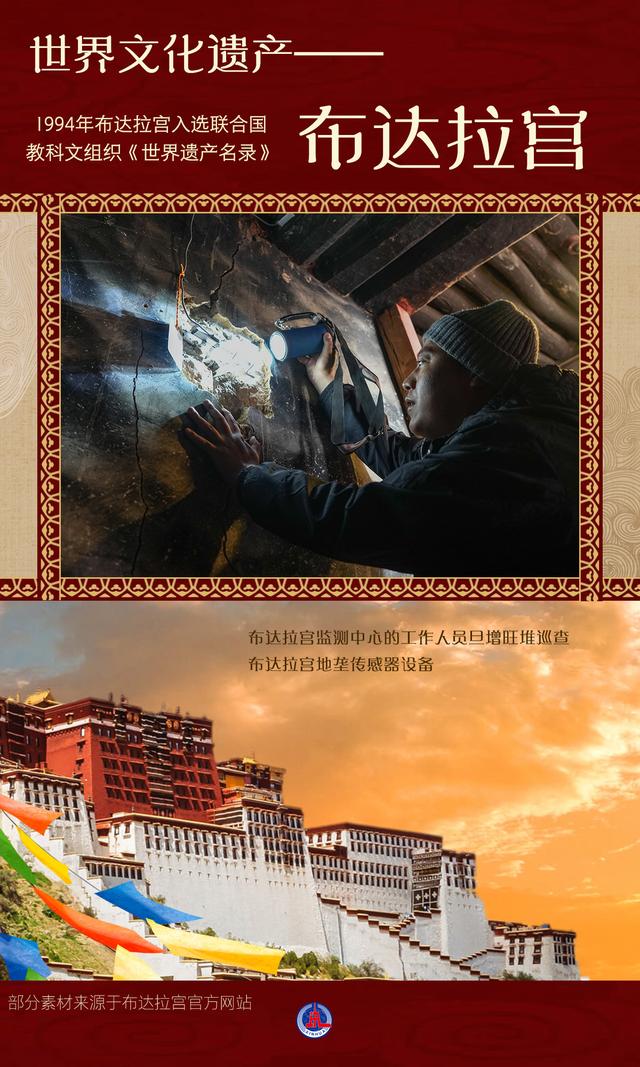 海报丨美丽中国：世界文化遗产——布达拉宫