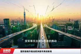 国防股飙升推动欧洲股市再创新高视频封面