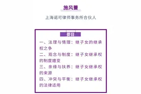 施风蕾｜后民法典时代关于形成扶养关系继子女继承权的思考图片