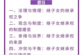 施风蕾｜后民法典时代关于形成扶养关系继子女继承权的思考图片