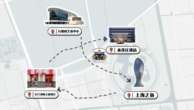 消防说｜国庆游奉贤，逛吃游玩解锁“安全密码”