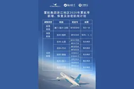3月30日新航季开启，厦门航空在浙江地区新开及加密多条航线图片