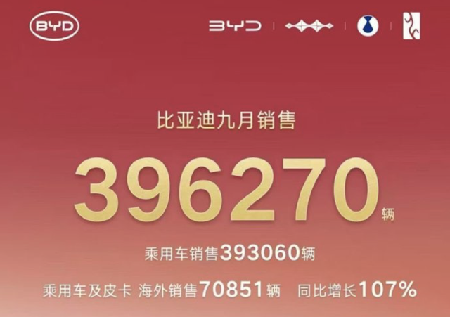 多家新势力9月集体爆单了