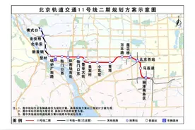北京地铁11号线二期将设站14座：5座可换乘，串联北京西站图片