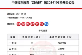9月5日双色球开出8注一等奖 其中广东5注图片