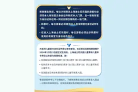 上海迪士尼官宣新规图片