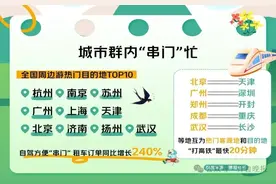 “抱柱”视频刷屏！趵突泉保安差点被挤下水？本人回应图片