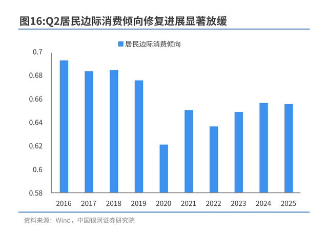 十五五规划前瞻：三大主线锚定航向