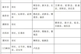 河南省调整全省最低工资标准图片