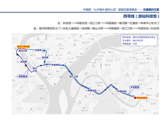 安逸四川 乐游绵阳 ‖ 绿色出行+畅玩打卡，我们在涪城，共赴星光与音符交织的七夕之约！