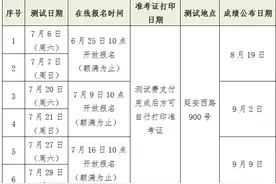 2024年7月普通话水平测试即将开考→图片